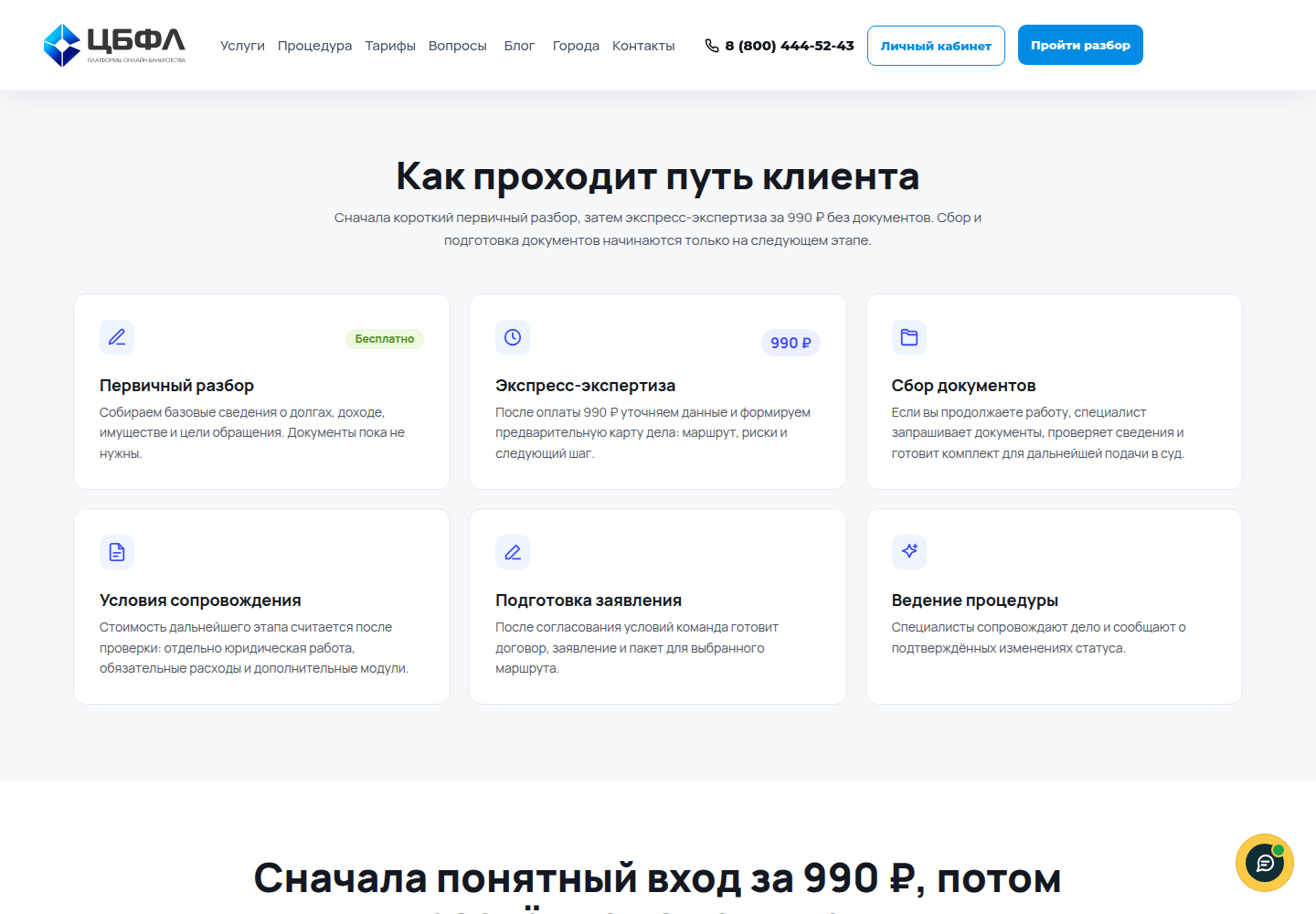 Этапы пути клиента